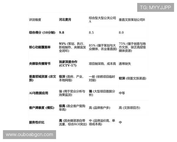 多渠道优选百家乐平台推荐，满足不同玩家的多样化需求与体验